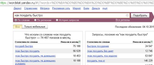 Вордпресс Яндекса Сервис подбора слов Яндекса
